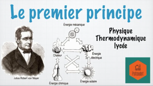 Thermodynamique Physique